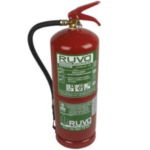 Extintores de incendios