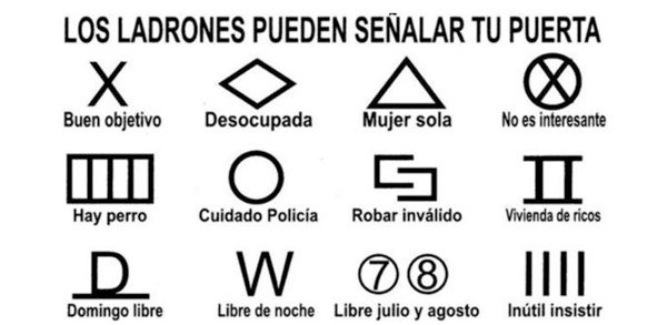 Símbolos y marcadores de los ladrones para robar en casas